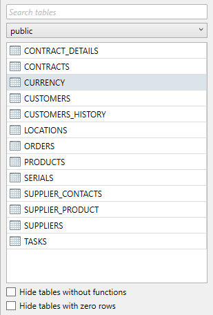 Schema and Table overview.png