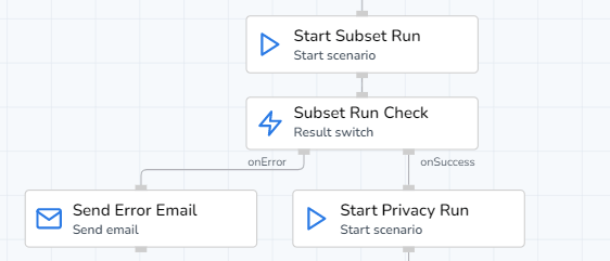 DATPROF Runtime onError and onSuccess example.png