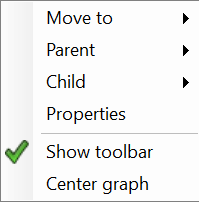 DATPROF Subset Data visualization Right Click Properties.png