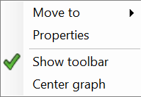 DATPROF Subset Process Model Right Click Properties.png