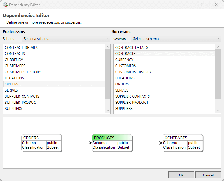 Table Details Dependencies editor.png