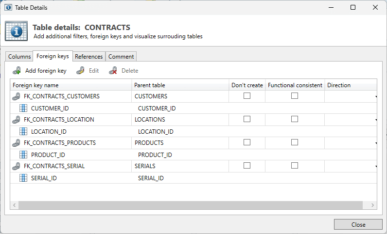 Start Table Properties Foreign Keys.png