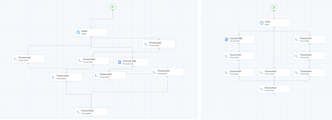 DATPROF Runtime Workflow rearrange example.png