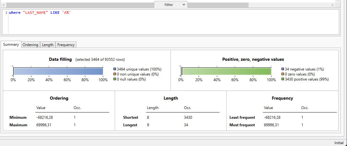 DATPROF Analyze Data Filling where filter salary year.png