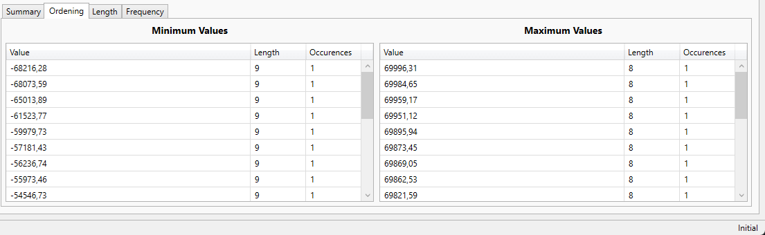 DATPROF Analyze Tab Ordening.png