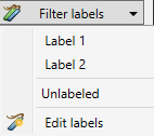 DATPROF Subset Labels.png