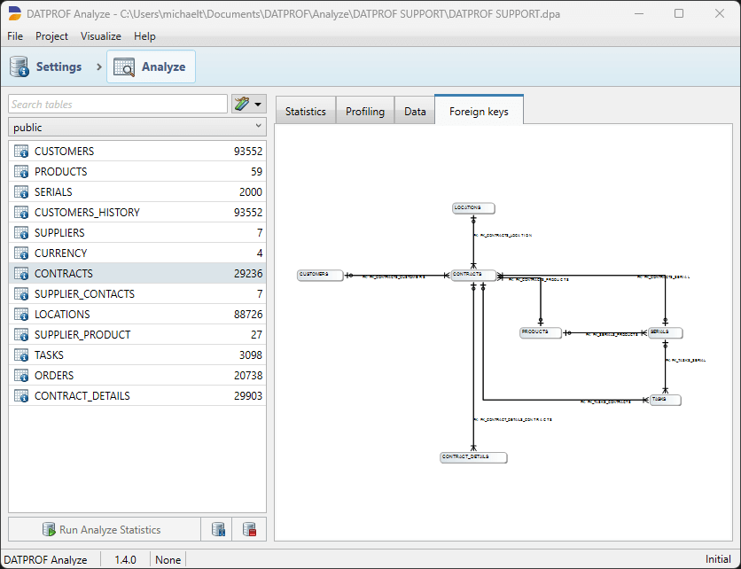 DATPROF Analyze Foreign Keys.png
