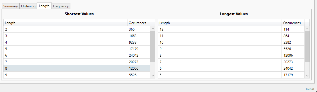 DATPROF Analyze Tab Length2.png